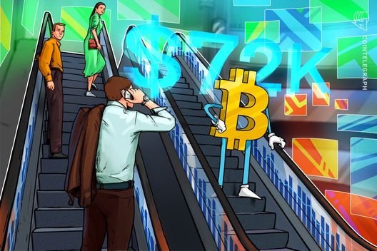 Bitcoin dips to $72K on hot US PPI inflation hours before Fed FOMC meeting