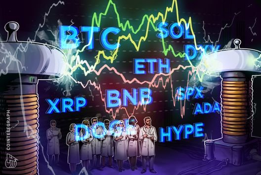 Price predictions 4/27: SPX, DXY, BTC, ETH, XRP, BNB, SOL, DOGE, HYPE, ADA